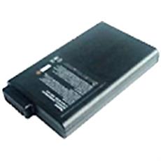 Laptop Batteries With 3600Mah Capacity