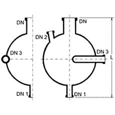 Spherical Cyclones