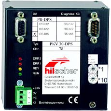 Protocol Converter To Connect Devices With Serial Interface To Profibus Network