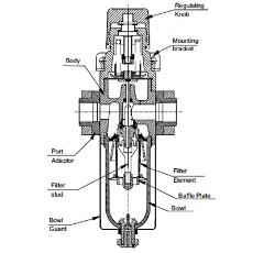 Integral Filter Regulator