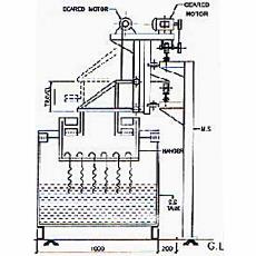 Auto Plating System