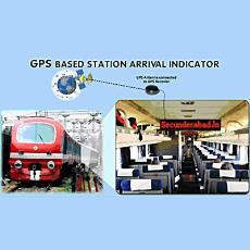 Gps-Based Station Arrival Indication System