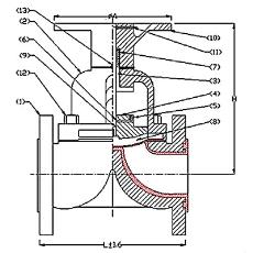 Pfa / Fep Lined Diaphragm Valves