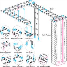 Steel Tube Fabricated End To End Modular Cable