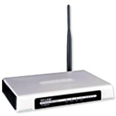 Asymmetric Digital Subscriber Line With Wireless G Access Point