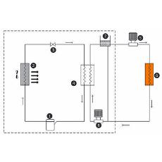 Chiller With Tank And Pump Dual Circuit