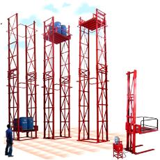 Double Mast Type Goods Lift Wall Mounted Stacker