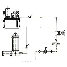 Mist Lubrication System With Pneumatic Operated Solenoid Valve