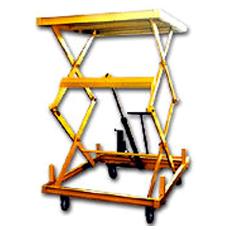 Hydraulic Scissor Table With 1/1.5/2 Ton Capacity