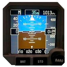 Integrated Standby Instrument System Display