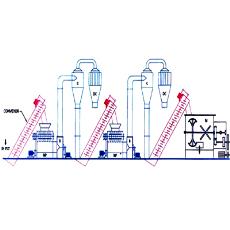 High Capacity Pulses Grinding Plants