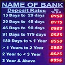 Seven-Segment Led Enabled Interest Rate Display