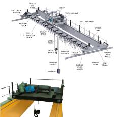 Double Girder Overhead Crane