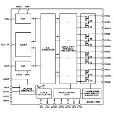 Audio Amplifier With Short Circuit Protection