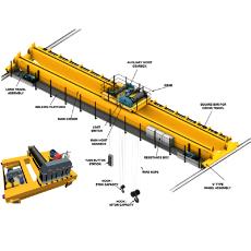 Top Running / Double Girder Overhead Crane