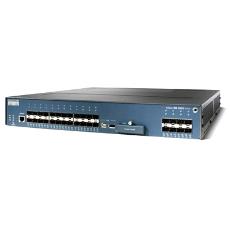 Advanced Switching System For Metro Ethernet Services