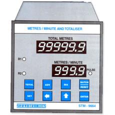 Length Counters With Two Set Of Display