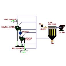 Industrial Dust Extraction System