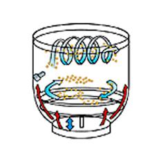 Tangential Spray Rotoprocessor