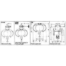 Wire Rope Electric Hoists