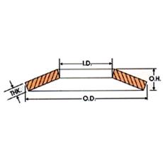 High Load Disc Spring With Damping Capacity