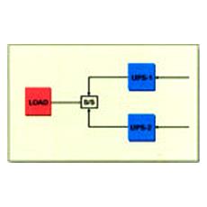 Load Transferring Static Switch