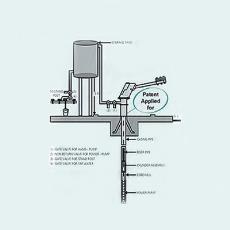 Electric Motor Driven Hand Cum Power Pump