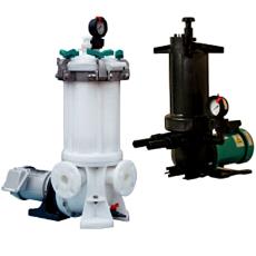 Industrial Self-Priming Filter Pump