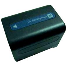 Digital Camera Battery Charger