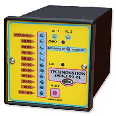 Solid State Sensor Based On-Line Gas Monitor