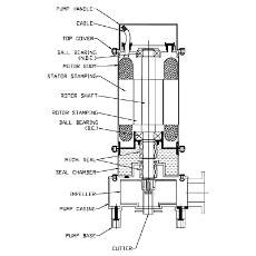 Fabricated Portable Drainage Submersible Pump