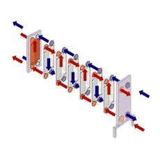 Plate & Frame Heat Exchanger