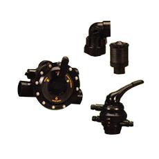 Industrial Multi Port Valves