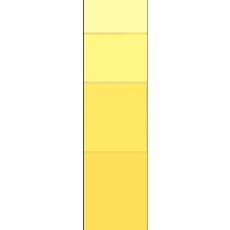 Bright Yellow Coloured Reactive Dye