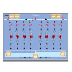 Wds Scada And Automation System