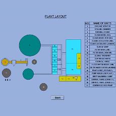 Water Treatment Plant Automation System