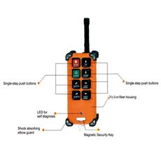 Radio Remote Control With Six Single Stepup Buttons