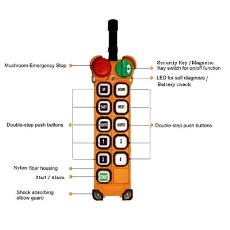 Radio Remote Control With Double Step Push Button