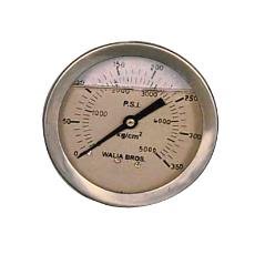 Glycerine Filled Pressure Gauge