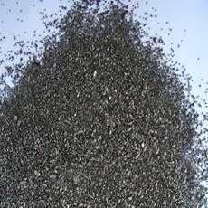 Industrial Grade Cast Iron Powder