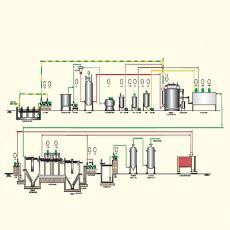 Effluent Water Treatment Plant