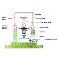 Gear Box Driven High Consistency Pulper