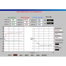 Computerised Milling Tool Dynamometer