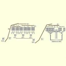 Ferro Alloy Batching System