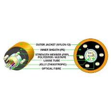 Fibre Optic Duct Cable