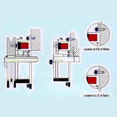 Flange Mounted Electromagnetic Brake