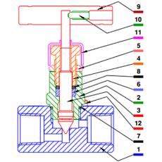 Screwed Bonnet Needle Valve