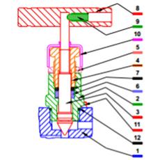 Straight Type Manifold Valve