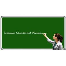 Non-Magnetic Green Chalk Board