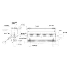 Industrial Grade Head Box